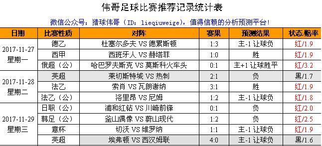 开云中国网站-加时末段体能课后，阿森纳调整名单备战意大利杯，媒体盛赞，球探报告显示潜力的简单介绍