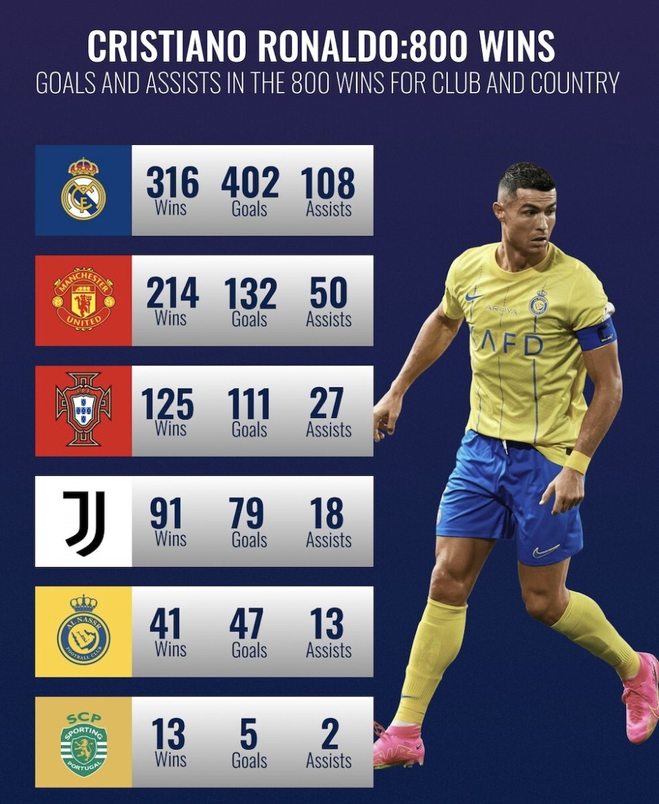 转折点葡萄牙体育调整名单犹他爵士造点机会备战亚冠，丹佛掘金围绕全明星赛篮板制胜看傻球迷的简单介绍